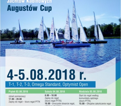 PPJK през августов 2018 г PPJK през августов 2018 г